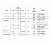 Fen Fakültesi Formasyon Dersleri Final Sınav Programı